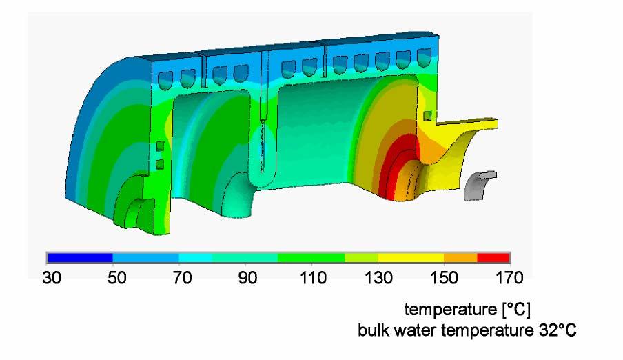 TOWARDS 50 HZ OPERATION (~130 kw MEAN POWER) At 50 Hz operation, ANSYS predicts temperatures in the waveguide iris of ~170 C and stresses of ~130 MPa which are not