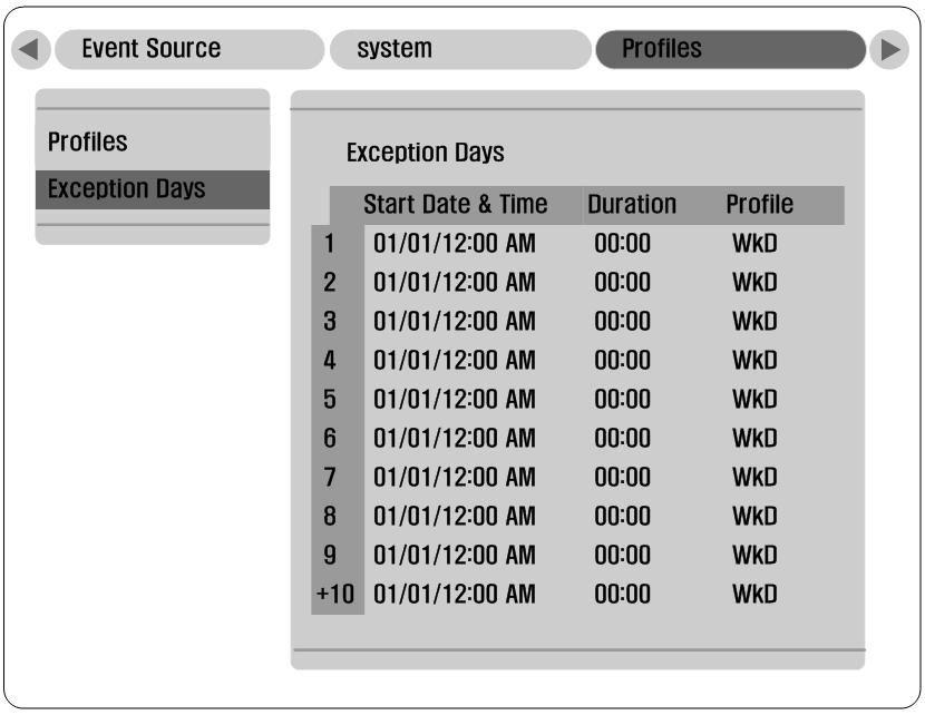 >> EXCEPTION DAYS Exception days can be set, apart from the four standard periods, e.g. Christmas.