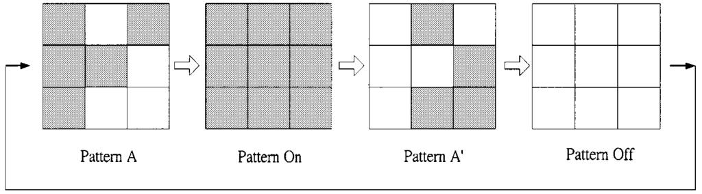 140 IEEE TRANSACTIONS ON INTELLIGENT TRANSPORTATION SYSTEMS, VOL. 2, NO. 3, SEPTEMBER 2001 Fig. 10. Pattern transmission sequence using the A-On-A -Off protocol. Fig. 11.