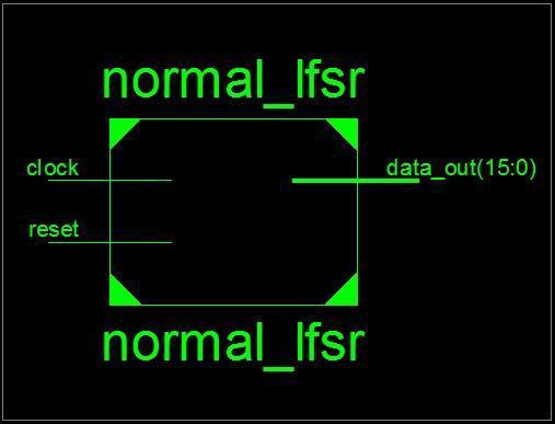 Normal LFSR: VI. SIMULATION Fig.8 RTL of Normal LFSR Fig 9 waveform of normal LFSR LFSR using Clock gating: Fig.10 RTL of maximal LFSR Fig.11 waveform of maximal LFSR VII.