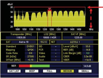 MEASURING FUNCTION: SPECTRUM ANALYSIS Press the button to call up spectrum analyser mode.