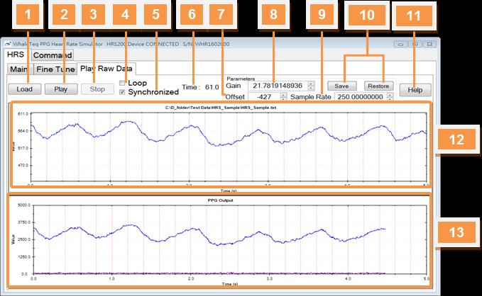 09 Output Waveform: Provides a semi-real time graphical display of the current signal 3.2.