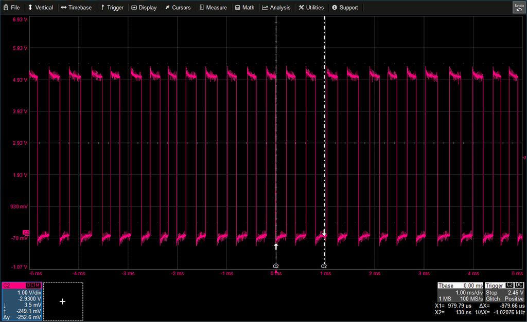 Math and Measure Math and Measure Teledyne LeCroy offers a rich set of standard, pre-programmed tools for the "quickest time to insight" into the characteristics of acquired waveforms.