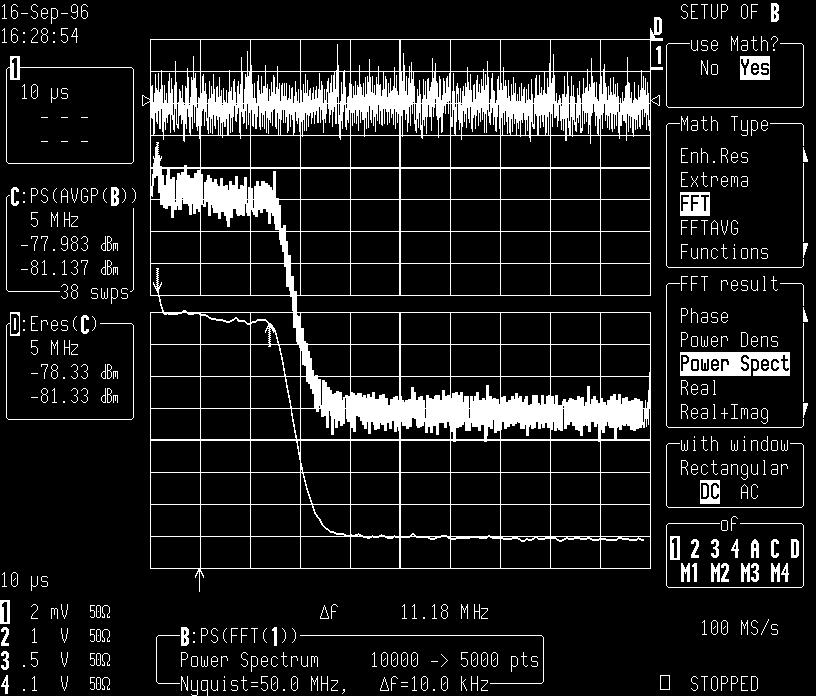 Using FFT Spectral power averaging is the technique of choice when determining the frequency response of passive networks such as filters.