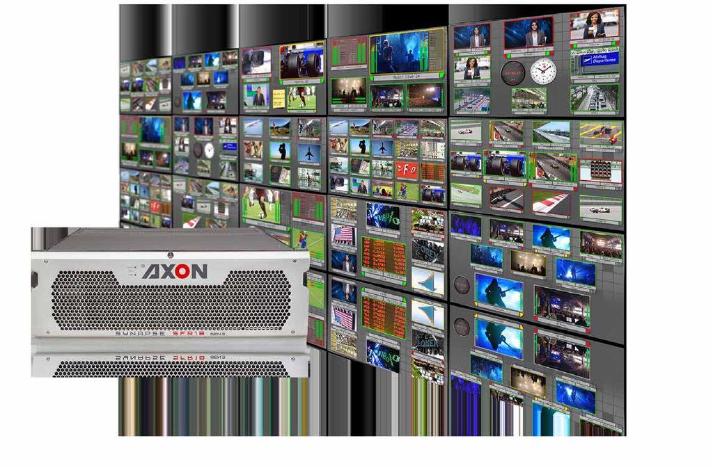 Synview - The world s fastest and IP multiviewer BLockschematic showing UHD version When it comes to speed and flexibility, there is nothing on the market to compare with our new SynView, a powerful,