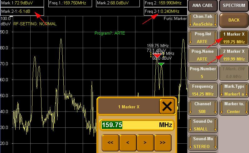 2-1: Marker Zoom Function To exactly position the markers one can apart from entering the exact frequency also activate the marker zoom function.