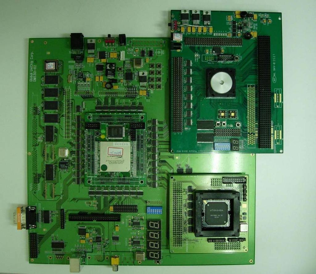 A Multimedia SOC Platform CPU Accelerator (FPGA) USB(PHY) Daughter Board ROM/ Flash Memory SRAM SDRAM FPGA VIC USB 2.