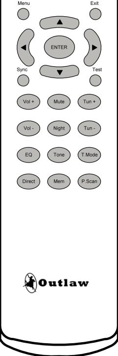 Remote Control Cursor/Volume/Direct Access Controls H P Q I J R S K T L N M O U W V U. V. Tuner Mode (Page 41) This button selects either the FM Stereo or FM Mono tuner mode.