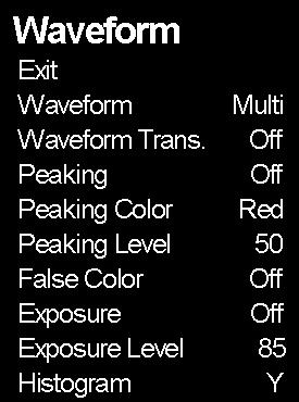 ITEMS OPTIONS Exit Waveform Off, Multi, Y, YCbCr, RGB Waveform Trans.