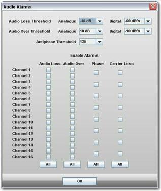SM-XX Audio Alarms Setup Check the boxes to activate individual audio alarms for channels or pairs of channels. Select the loss and over thresholds for analog and digital sources.