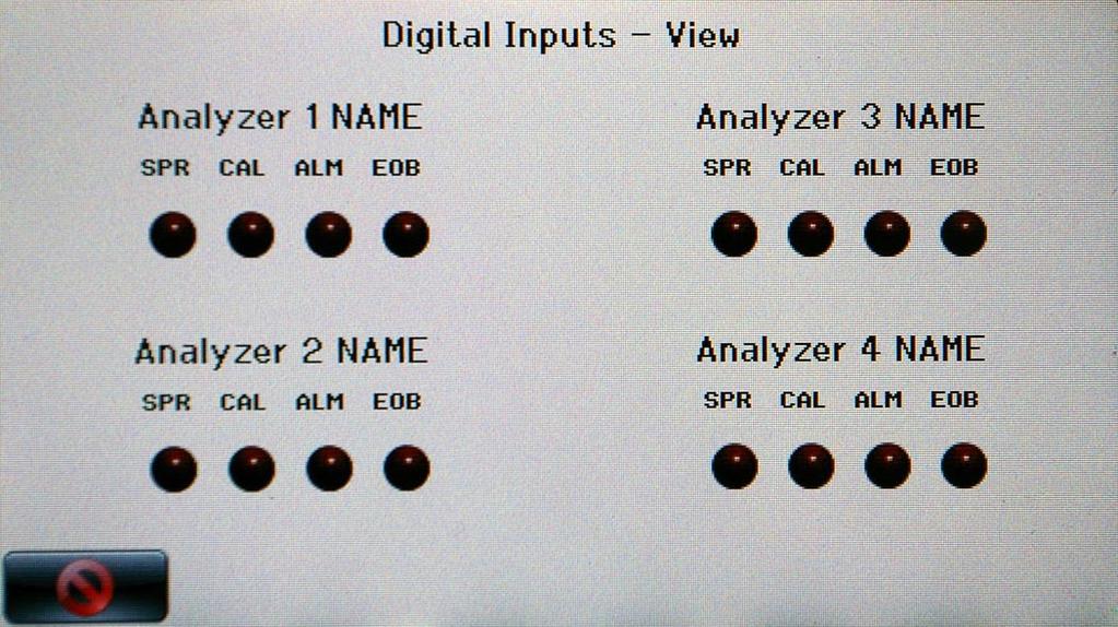 Digital Inputs View: Use this screen when you wish to view the digital inputs. When an indicator is illuminated, the digital input is on. No changes can be made from this screen. Figure 32.