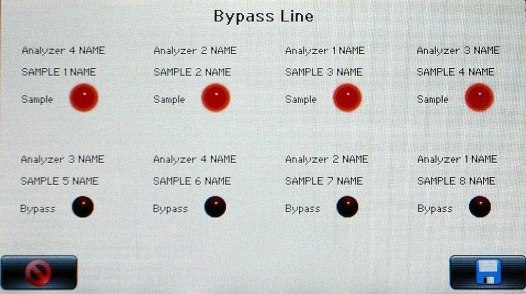 Bypass Sample streams may be temporarily skipped in the sequence by placing the sample point number in Bypass mode. Figure 34.