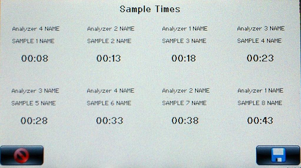 Flush Times In Continuous mode, flush time is the amount of time sample flows through the analyzer before the analyzer reading is considered valid. Flush time is not used in Batch mode.