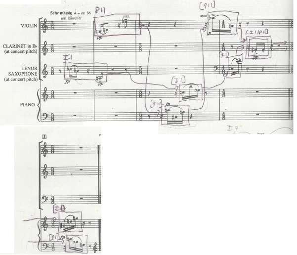 Webern writes his quartet as a series of mirror canons. A mirror canon is like a normal canon but the imitating part is inverted.