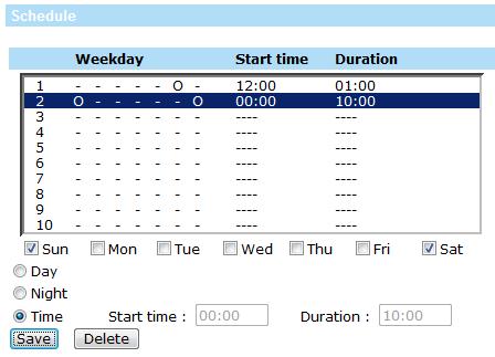 6. System 6.17 Schedule This function allows users to setup schedules for features including: <Alarm Switch>, <Motion Detection> and <Network Failure Detection>.
