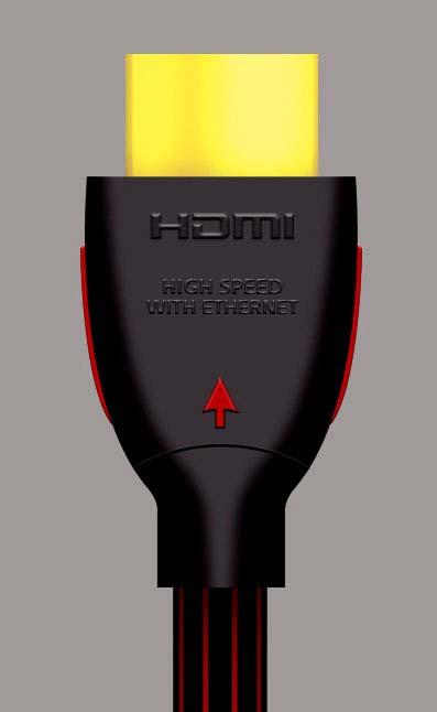 cables Standard HDMI Cable High Speed HDMI Cable Standard HDMI Cable