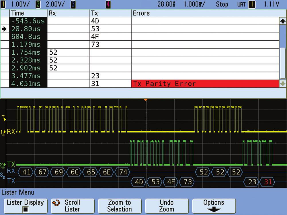 03 Keysight RS-232/UART Triggering and Hardware-Based Decode (N5457A) for InfiniiVision Oscilloscopes - Data Sheet RS-232/UART protocol decoding formats You can serially decode transmit and receive