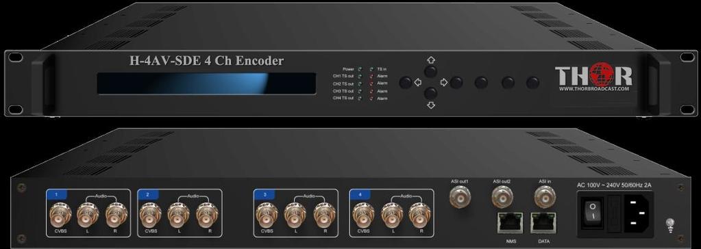MULTI CHANNEL ANALOG ENCODERS HIGH DENSITY SD ENCODING FOR CVBS (Baseband Video) Input H-4AV-SDE ATSC RF In IP In ASI In HD-SDI OUT HDMI OUT 32 TS Out IP Out ASI Out 4 SD BROADCAST ENCODER 4 CHANNEL