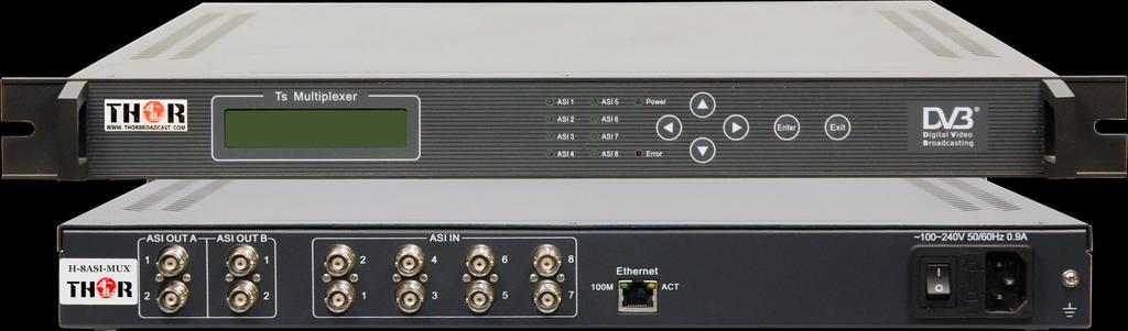 MANAGED ASI PROCESSORS H-ASI-DS3-B: DUPLEX Bidirectional ASI TRANSPORT OVER 44Mbps DS3 ASI IN ASI IN ASI OUT DS3 Line ASI OUT Used to transport ASI over a 44 Mbps DS3 or T3 carrier class level 3 TDM