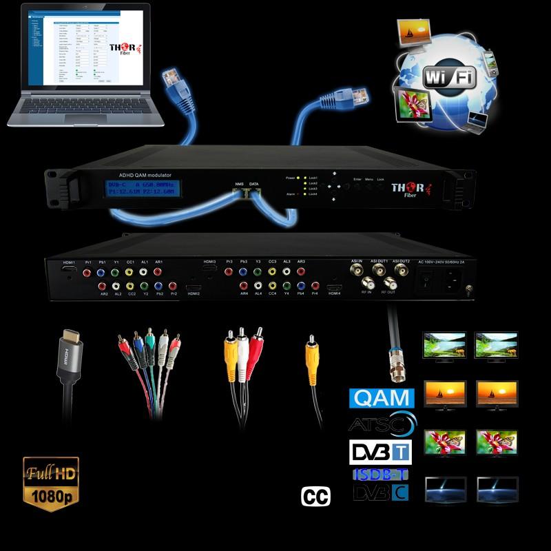 LOW LATENCY 70MS ENCODER MODULATOR CC Ultra Fast Source to Display Digital Channel Modulation ALL in ONE HDMI / YPbPr to CATV RF/IPTV/ASI Low Latency 4CH