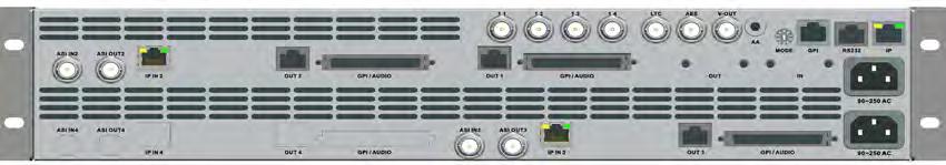 Discrete Audio & GPI SDI Inputs SDI Inputs Optional SDI Out LTC Input Serial AES GPI/O LAN Output AA Out 2 RU for TAHOMA-IL-4+8 HDMI, DVI