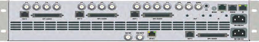 ASI IN ASI OUT Discrete Audio & GPI SDI Inputs SDI Out LTC Input Serial AES GPI/O LAN Output AA Out IN HDMI, DVI CATx Extender Output 2