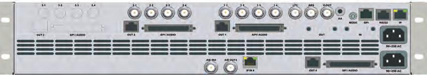 Audio Optional SDI Inputs & GPI SDI Inputs SDI Inputs SDI Out LTC Input Serial AES GPI/O LAN Output AA Out HDMI, DVI CATx Extender Output