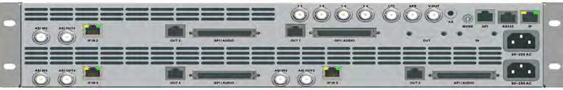 + SDI IL-X+X HYBRID MULTIVIEWER (+SDI) Optional ASI IN ASI OUT Discrete Audio & GPI SDI Inputs SDI Out LTC Input Serial AES GPI/O LAN Output AA Out IN HDMI, DVI ASI IN ASI OUT CATx Extender Output 2