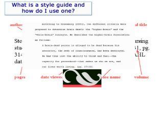 learning, and that students are expected complete their own work while acknowledging the work of others. Slide 26-4. style guides What is a style guide and how do I use one?