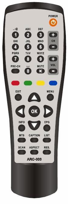 Remote Controller Illustration POWER Power On /Off 0 9 0,1,2,3,4,5,6,7,8,9 CH +/- Channel Up/Down VOL +/- Volume Up/Down MUTE Mute Go to previous Channel PRE-CH RED/GREEN/ YELLOW/BLUE MENU Function