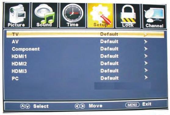 (g). Press / button to select BG Color the / button to adjust. (h). Press / button to select FG Opacity the / button to adjust. (i). Press / button to select BG Opacity the / button to adjust.