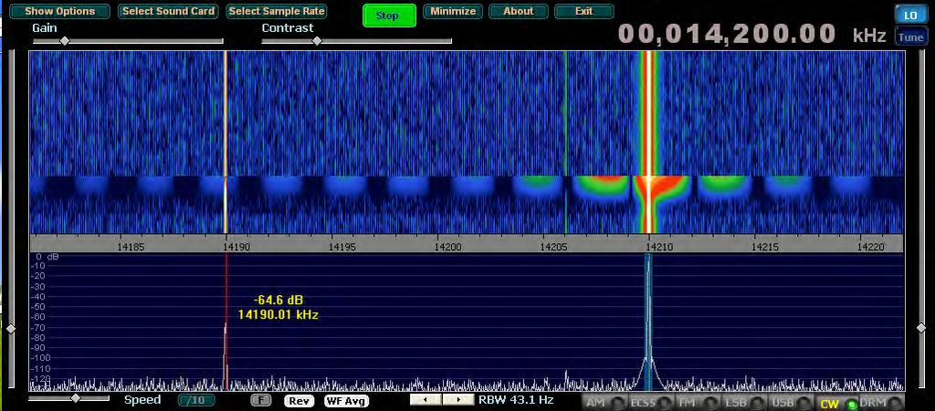 210 MHz and tune You will see your signal appear on Winrad 10 KHz above LO (in this case -3.3dB). There will be another signal 10 KHz below LO (14.190 MHz).