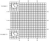 Figure 3: The CA used in Chaosynth tends to evolve from (a) an initial random distribution of cells in the grid (b) towards an oscillatory cycle of patterns.
