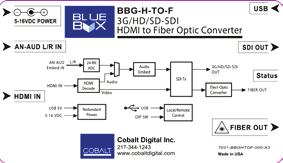 BBG-H-TO-F -SDI HDMI-To-Fiber Optic Converter The Blue Box HDMI-to-Fiber (BBG-H-To-F) throw-down converter unit is a new part of the Blue Box Group of compact, rugged, and portable converter boxes.