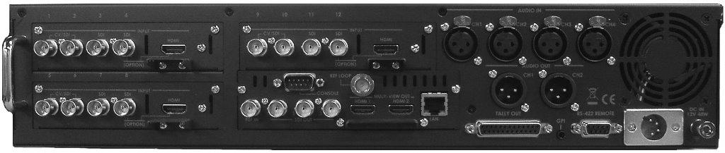 Rear Panel 8 7 1 2 3 4 5 6 1. HD- SDI IN / HDMI IN (12CH) 2. HD- SDI IN / HDMI OUT / REMOTE CONTROL / CONSOLE 3. TALLY OUT 4. GPI 5. RS-422 6. DC IN 7. AUDIO OUT 8.
