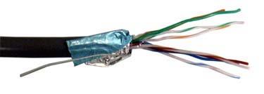 Chapter 5: VT320X Data Cabling NOTE: This is not a standard CAT-5 cable termination.