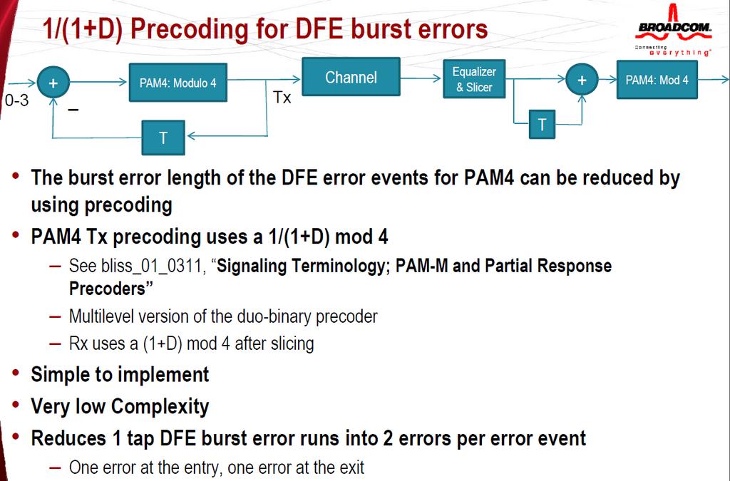 Precoding to Reduce DFE Burst Errors A good tutorial on this subject can be found in in Precoding proposal for