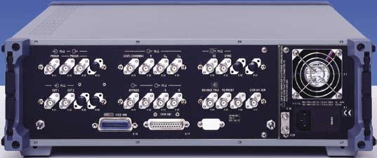 ITU-R 601 (option): Signals to ITU-R Rec.