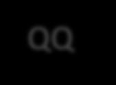 Q & A QQ The Power to Make a