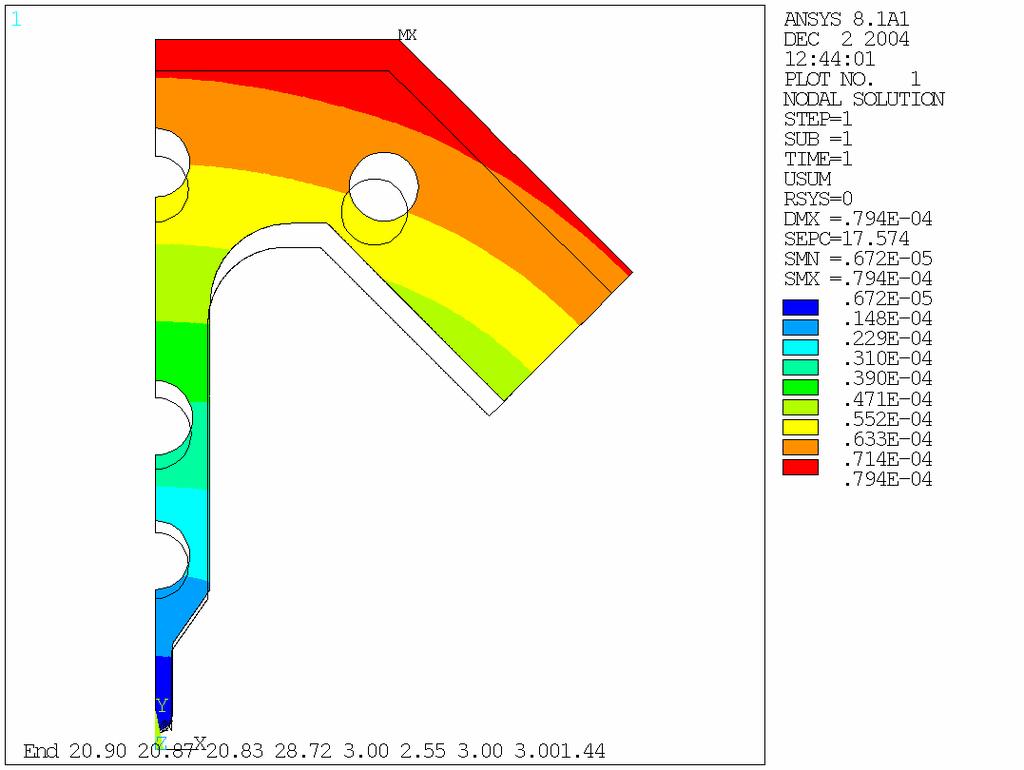 Fig. 4.13: Outlet temperature and deformation profile in 1/8 of the RFQ calculated by ANSYS.