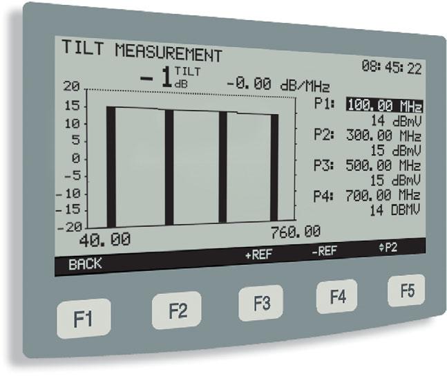 PROMAX-27 5 Cable TV & DATA analyser PROMAX-27 Max Hold detection In spectrum analyser it is now