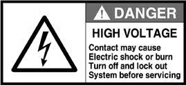 Safety Symbols This symbol indicates an imminently hazardous situation such as electric shock and careless operation, which, if not