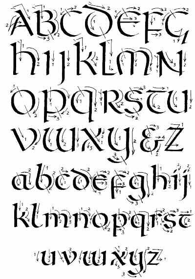 UNCIAL The Uncial is a similar script that was developed because the pen and hand create circles more easily than angles.
