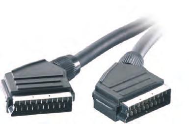 HDMI DVI HDDV/2-N 2.0 m ctn qty. 5 EDP-No.