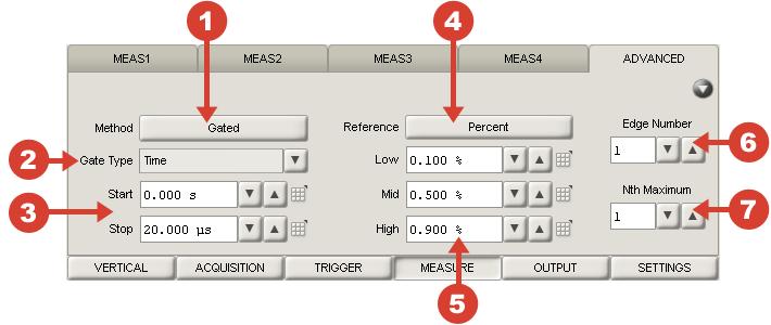 Measurement Options Advanced measurement options allow for the customization of measurement data. Palette Tabs: MEASURE:ADVANCED Figure 4.