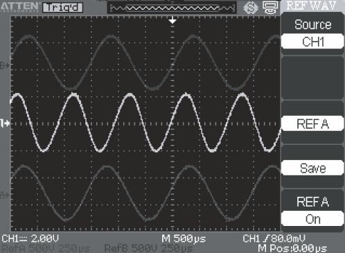 the reference waveform.