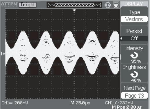 Operate Introduction: Picture 2-50 1. Set up waveform display type 1) Press the DISPLAY button to enter the Display menu. 2) Press the Type option button to select Vectors or Dots. 2. Set up Persist Press the Persist option button to select Off, 1 Sec, 2 Sec, 5Sec or Infinite.