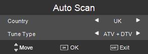 TV, then press OK button to start auto tuning.