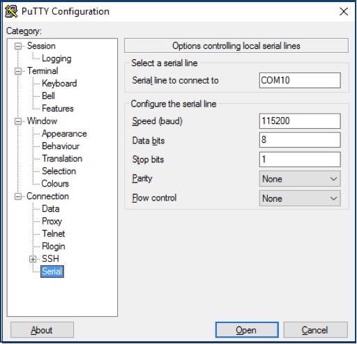 Instructions on how to set up Putty for RS232 Control Load Putty from the main screen Serial setup for European TV Serial