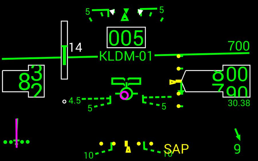 The ROLAP function predicts the runway required based on the current airplane speed and baro-altitude, and accounts for the effect of density altitude.